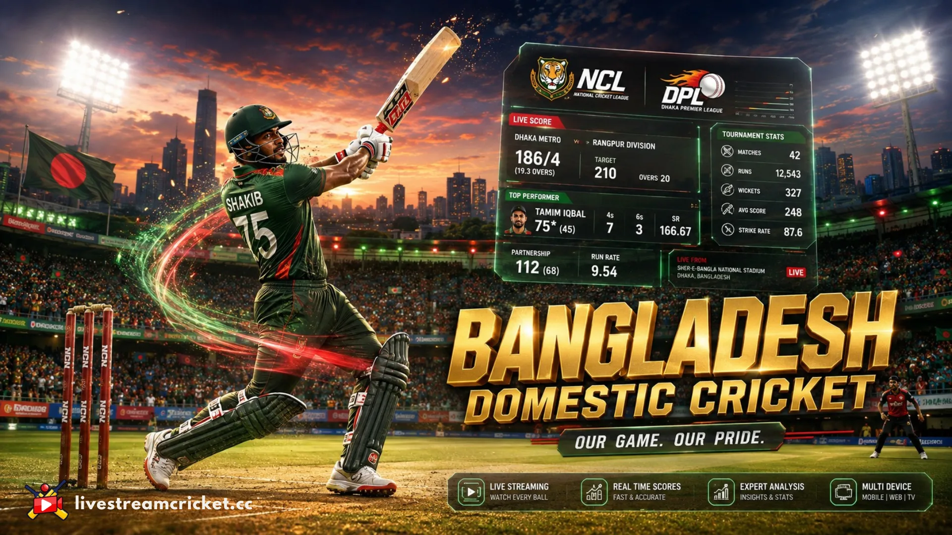বাংলাদেশের ঘরোয়া ক্রিকেটের NCL, DPL ও BPL টুর্নামেন্ট